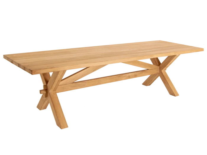 Garden Dining Tables - Shop now